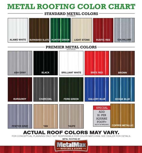 mueller sheet metal prices|mueller metal buildings color chart.